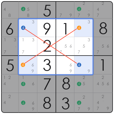 sudoku tips for new players